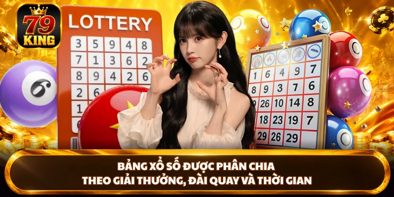 Bảng xổ số được phân chia theo giải thưởng, đài quay và thời gian
